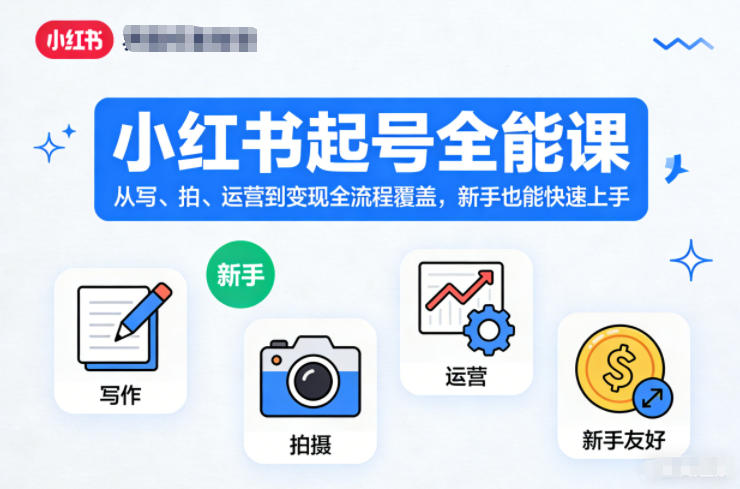 小红书起号全能课，从写、拍、运营到变现全流程覆盖，新手也能快速上手-小目标云网创
