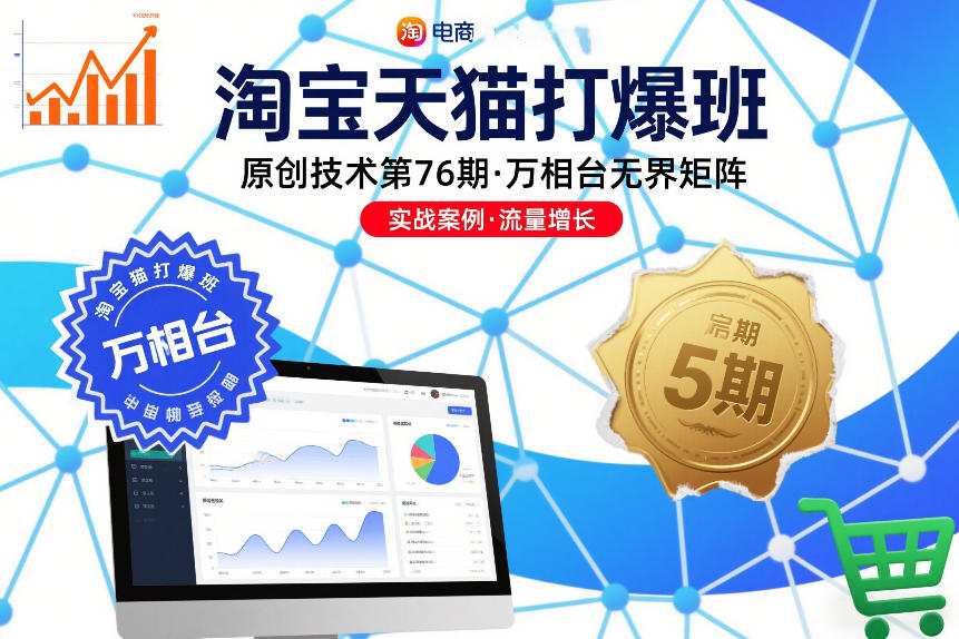 淘宝天猫打爆班原创技术第76期，万相台无界矩阵-小目标云网创