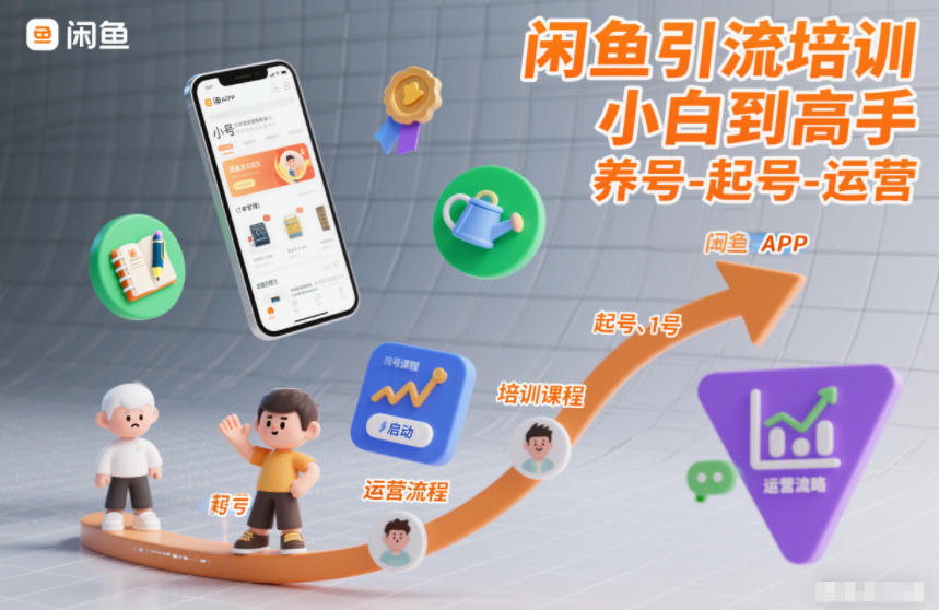 闲鱼引流培训，小白到高手，养号-起号-运营-小目标云网创
